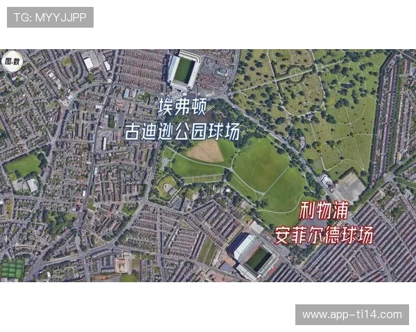 诺丁汉森林新球场计划提交政府审批